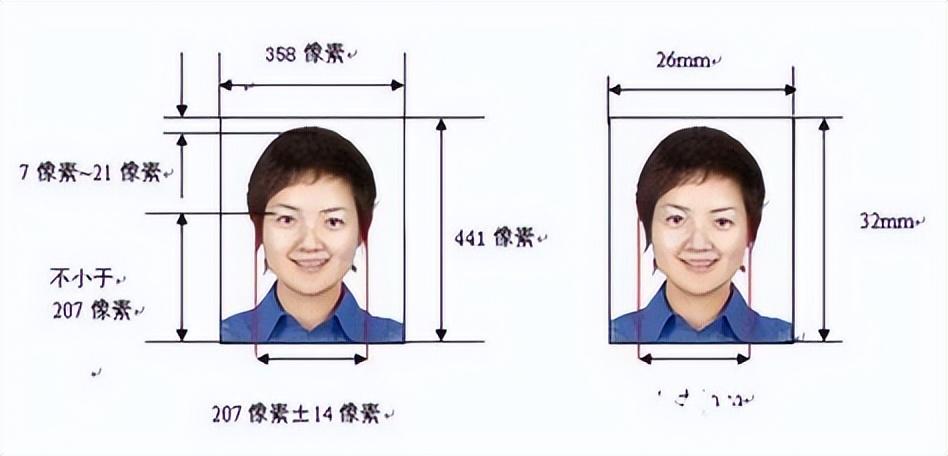 出国签证照片尺寸大小要求，盘点各国国家的签证尺寸