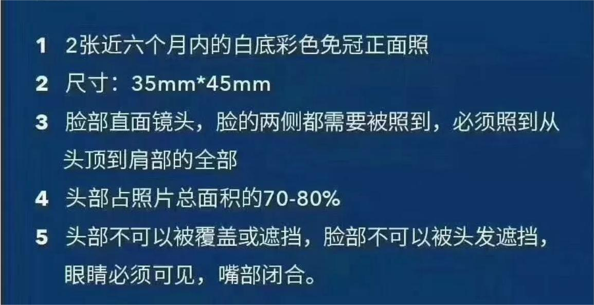 出国签证照片尺寸大小要求，盘点各国国家的签证尺寸