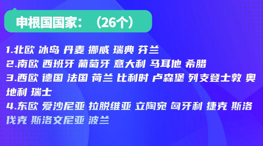 出国签证照片尺寸大小要求，盘点各国国家的签证尺寸