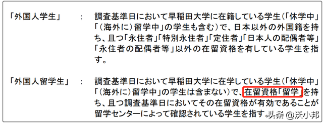 早稻田大学最新留学数据统计 为什么早稻田大学受中国留学生欢迎？